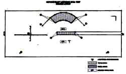 Sample MLST Test Course